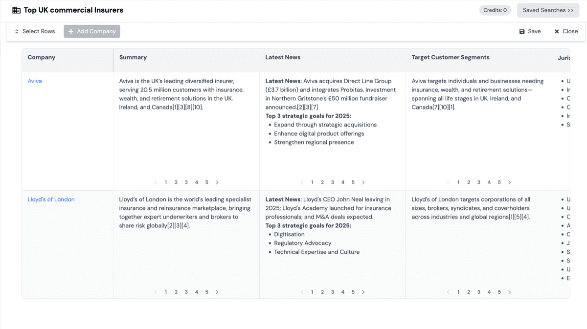 Precept insurance company search dashboard