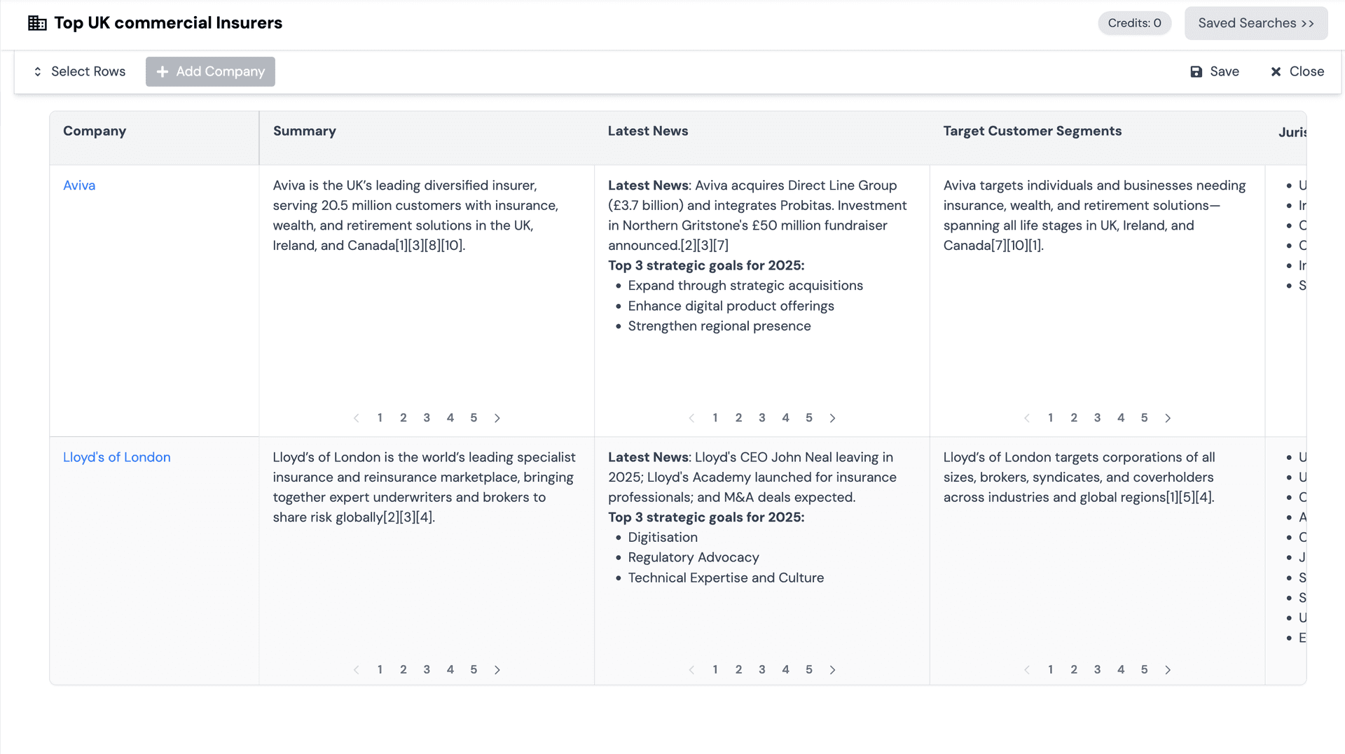 Precept dashboard